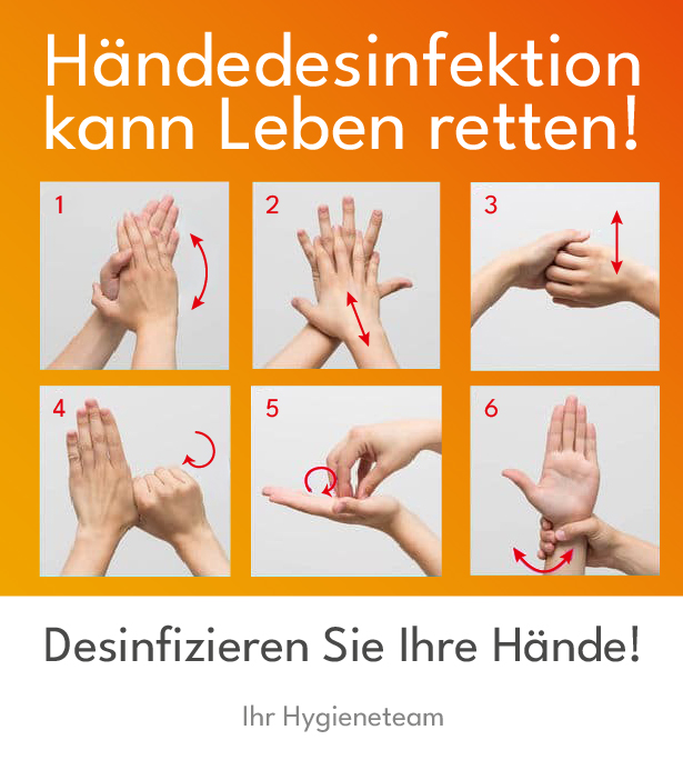 Anleitung zur richtigen Händedesinfektion in sechs Schritten